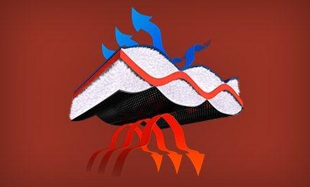 Insulating Heat Seal Wave Lifestyle